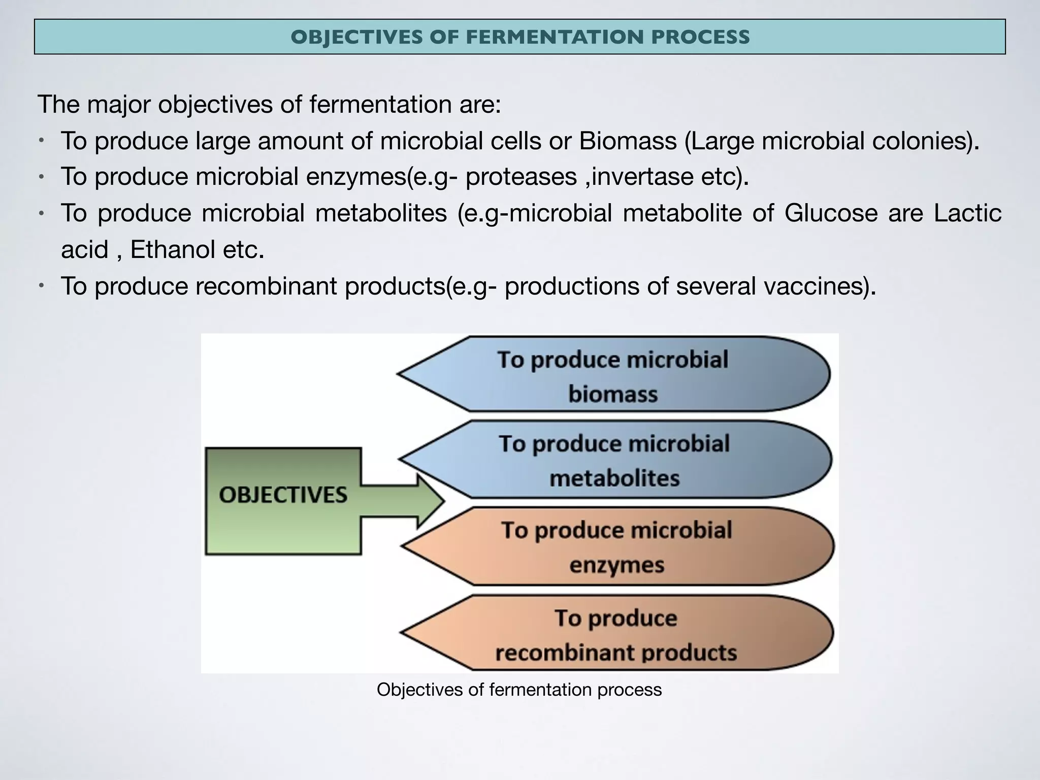 OBJECTIVES OF FERMENTATION PROCESS
The major objectives of fermentation are:

• To produce large amount of microbial cells or Biomass (Large microbial colonies).

• To produce microbial enzymes(e.g- proteases ,invertase etc).

• To produce microbial metabolites (e.g-microbial metabolite of Glucose are Lactic
acid , Ethanol etc.

• To produce recombinant products(e.g- productions of several vaccines).
Objectives of fermentation process
 