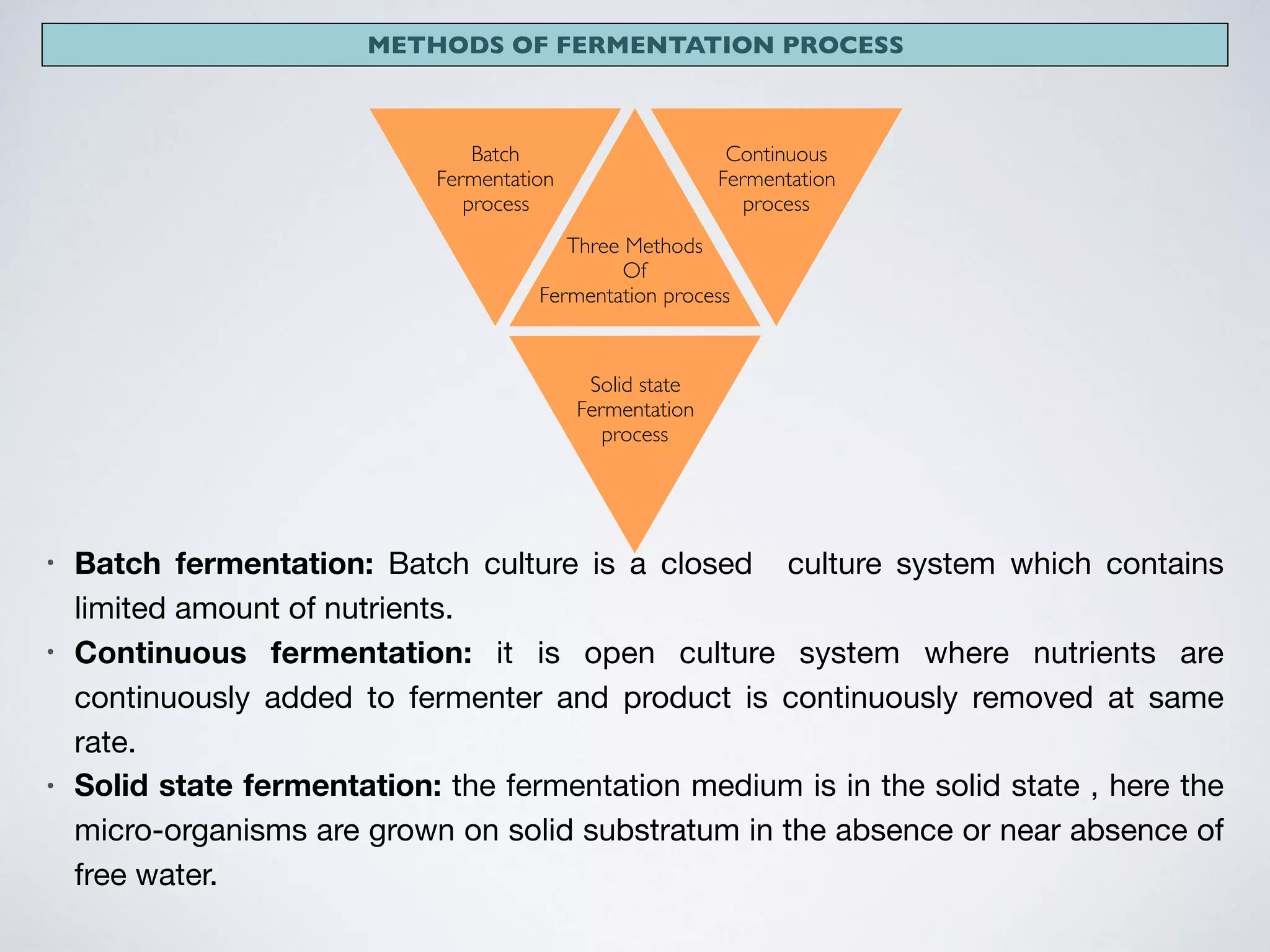 METHODS OF FERMENTATION PROCESS
Three Methods
Of
Fermentation process
Batch
Fermentation
process
Continuous
Fermentation
process
Solid state
Fermentation
process
• Batch fermentation: Batch culture is a closed culture system which contains
limited amount of nutrients.

• Continuous fermentation: it is open culture system where nutrients are
continuously added to fermenter and product is continuously removed at same
rate.

• Solid state fermentation: the fermentation medium is in the solid state , here the
micro-organisms are grown on solid substratum in the absence or near absence of
free water.
 