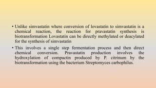 FERMENTATION OF STATINS/SAGAR SHARMA/DEPARTMENT OF PHARMACEUTICAL ...