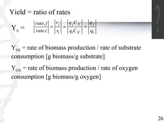 26 
Yield = ratio of rates 
Yij = 
j 
i 
q C 
rate j = = j X 
= 
i X 
j 
r 
i 
q 
q 
q C 
r 
. 
rate . 
i 
YSX = rate of b...