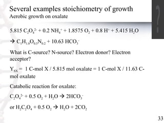33 
Several examples stoichiometry of growth 
Aerobic growth on oxalate 
5.815 CO2- + 0.2 NH24 
4 
+ + 1.8575 O2 + 0.8 H+ ...