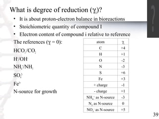 39 
What is degree of reduction (g)? 
i• It is about proton-electron balance in bioreactions 
• Stoichiometric quantity of...