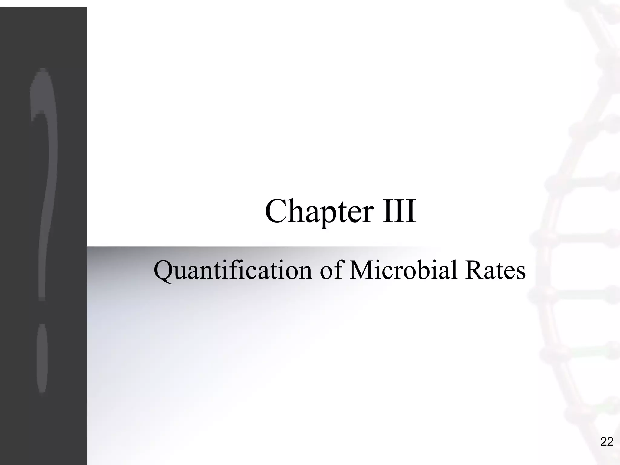 22
Chapter III
Quantification of Microbial Rates
 
