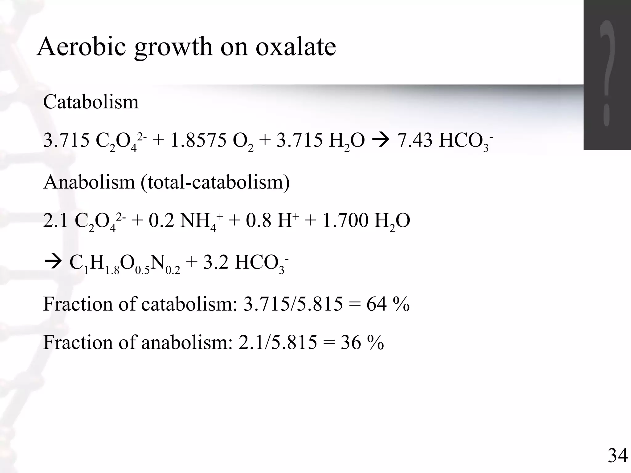 34
Aerobic growth on oxalate
Catabolism
3.715 C2O4
2-
+ 1.8575 O2 + 3.715 H2O  7.43 HCO3
-
Anabolism (total-catabolism)
2.1 C2O4
2-
+ 0.2 NH4
+
+ 0.8 H+
+ 1.700 H2O
 C1H1.8O0.5N0.2 + 3.2 HCO3
-
Fraction of catabolism: 3.715/5.815 = 64 %
Fraction of anabolism: 2.1/5.815 = 36 %
 