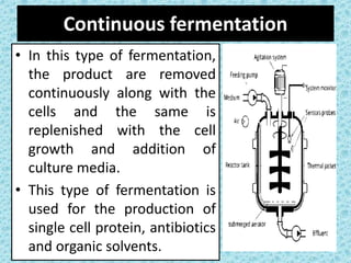 Continuous Fermentation Process Example Fermentation pptx | PPTX