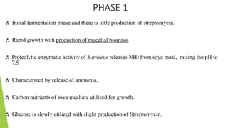 PHASE 1
 Initial fermentation phase and there is little production of streptomycin.
 Rapid growth with production of mycelial biomass.
 Proteolytic enzymatic activity of S.griseus releases NH3 from soya meal, raising the pH to
7.5
 Characterized by release of ammonia.
 Carbon nutrients of soya meal are utilized for growth.
 Glucose is slowly utilized with slight production of Streptomycin.
 