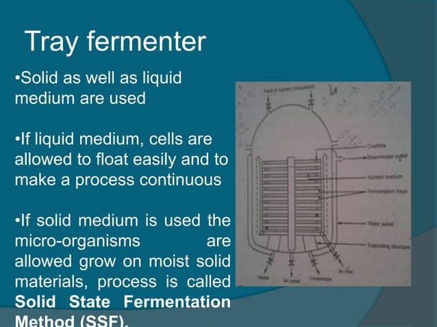 Fermentation technology - Fermentation Technology 13 638