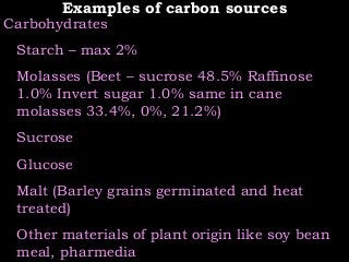 Examples of carbon sourcesExamples of carbon sources
Carbohydrates
Starch – max 2%
Molasses (Beet – sucrose 48.5% Raffinose
1.0% Invert sugar 1.0% same in cane
molasses 33.4%, 0%, 21.2%)
Sucrose
Glucose
Malt (Barley grains germinated and heat
treated)
Other materials of plant origin like soy bean
meal, pharmedia
 