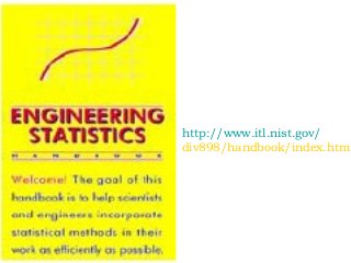 http://www.itl.nist.gov/
div898/handbook/index.htm
 
