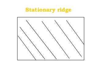 Stationary ridge
 