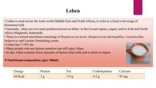 Leben
• Leben is used across the Arab world (Middle East and North Africa), to refer to a food or beverage of
fermented milk.
• Generally , there are two main products known as leben: in the Levant region, yogurt; and in Arab and North
Africa (Maghreb), buttermilk.
• There is a mixed microflora consisting of Streptococcus lactis, Streptococcus thermophilus, Lactobacillus
bulgaricus and Lactose fermenting yeasts.
• Leben has 7-10% fat.
• Many people who are lactose sensitive can still enjoy leben.
• In fact, leben contains lower amounts of lactose than milk and is easier to digest.
Nutritional composition; (per 100ml)
Energy Protein Fat Carbohydrates Calcium
64 Kcal 3 g 3.9 g 4.2 g 95 mg
 