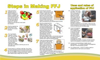 Collect ripe fruits or
vegetables that are
already available or in
season, for example, if
squash is available, then
make fermented squash
juice. There are plenty of
materials to be used so
you can make different
kinds of FFJ. Use any
materials that are free from insect pests
and diseases.
Collect the fermented extracts
and preserve in dark colored
glass jar. To cover the jar, use
paper or cloth to allow the
gas to escape during further
fermentation, then, store in a
cool, shady place. You may
add the fruit residue to compost
pile to hasten decomposition
or you can apply it to the garden plots as source of
organic matter. You can use your FFJ more effectively if
it is stored for another one week after
completion.
Put 1 kg chopped
materials in a basin,
add 1 kg crude sugar
or molasses, and
then mix thoroughly
with your bare hands.
You must make sure
that all chopped
materials are coated
with sugar or molasses so that the juice can be
extracted easily.
Chop the materials into
small pieces so that
the juice can be easily
extracted.
Put the mixture in a net bag or cloth bag. This is done
so that the extracted juice will ooze from all sides of the
bag. Put the bagged mixture in a ceramic pot or plastic
pail, and put weight to compress the mixture. Stone is a
good material used to weigh down the mixture.
Cover the pot or pail with
paper or cloth and secure with
a string or rubber band. Paper
or cloth is used as cover to
allow some air to get inside
the pot or pail and for the gas
that is being produced during
the fermentation process to
escape. On the cover, write the
date of processing and the expected date of harvest.
Store the container with the
bagged mixture for 7 days in
a cool dry shady place. Make
sure that the storage area is
not infested with cockroaches
or mice, because they might
feed on the mixture and
contaminate the extract. In 7
days, plant juice is extracted
and fermented. The fruit
extract will change its color
from yellow orange to brown, and will smell sweet and
alcoholic. After 7 days, lift the bagged mixture and
squeeze hard to get the remaining extracts.
Steps in Making FFJ Uses and rates of
application of FFJ
As flower inducer and
►
►
fruit setter – FFJ made
from a combination of
ripe fruits of banana,
papaya and squash
have been proven by
many organic farmers
to be effective when
sprayed on the leaves
at the rate of 2 to 4
tbsp/gallon of water at
the onset of flowering up to fruit setting. These ripe fruits
contain phosphorous and potassium which are necessary
during the flowering and fruit setting stage.
As soil microorganism
►
►
activity accelerator –
FFJ is applied directly
to the soil at the rate
of 1tsp/liter of water.
The carbohydrates
and sugar content of
FFJ serve as source
of energy of soil
microorganism, thereby,
accelerating their activity. Increased microbial activities
result to the availability of nutrients for plant’s uptake.
As spray to animal beddings to hasten manure
►
►
decomposition – FFJ contains beneficial microorganisms
that help in the decomposition process.
As a nutritious drink – a 20% FFJ solution makes an
►
►
excellent drink for both human and livestock.
 