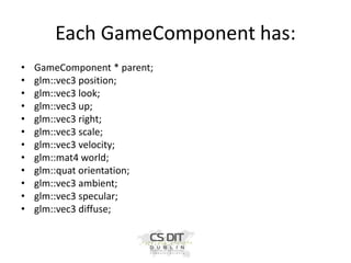 Each GameComponent has:
•
•
•
•
•
•
•
•
•
•
•
•

GameComponent * parent;
glm::vec3 position;
glm::vec3 look;
glm::vec3 up;
glm::vec3 right;
glm::vec3 scale;
glm::vec3 velocity;
glm::mat4 world;
glm::quat orientation;
glm::vec3 ambient;
glm::vec3 specular;
glm::vec3 diffuse;

 