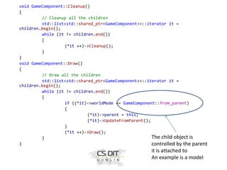 void GameComponent::Cleanup()
{
// Cleanup all the children
std::list<std::shared_ptr<GameComponent>>::iterator it =
children.begin();
while (it != children.end())
{
(*it ++)->Cleanup();
}
}
void GameComponent::Draw()
{
// Draw all the children
std::list<std::shared_ptr<GameComponent>>::iterator it =
children.begin();
while (it != children.end())
{
if ((*it)->worldMode == GameComponent::from_parent)
{
(*it)->parent = this;
(*it)->UpdateFromParent();
}
(*it ++)->Draw();
The child object is
}
}
controlled by the parent

it is attached to
An example is a model

 