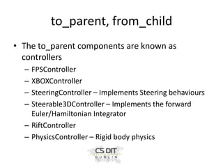 to_parent, from_child
• The to_parent components are known as
controllers
–
–
–
–

FPSController
XBOXController
SteeringController – Implements Steering behaviours
Steerable3DController – Implements the forward
Euler/Hamiltonian Integrator
– RiftController
– PhysicsController – Rigid body physics

 