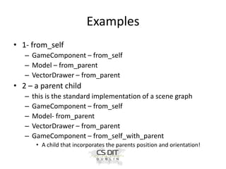 Examples
• 1- from_self
– GameComponent – from_self
– Model – from_parent
– VectorDrawer – from_parent

• 2 – a parent child
–
–
–
–
–

this is the standard implementation of a scene graph
GameComponent – from_self
Model- from_parent
VectorDrawer – from_parent
GameComponent – from_self_with_parent
• A child that incorporates the parents position and orientation!

 
