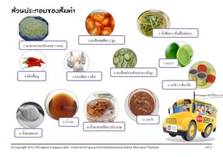 3. ถวฝักยาว หนเป็นท่อนๆ
                                                                                                                        ั่       ั่
                                                            2.มะเขือเทศสีดา 2 ลูก
         1.มะละกอ (กะประมาณ 1 จาน)


                                                                                                                       7.มะนาว

                                                                                6.มะเขือเปราะฝานบางๆ ครึ่งลก
                                                                                                           ู
          4.พริ กขี้หนู                          5.กระเทียม 3 กลีบ
                                                                                                                          11.กะปิ 1/2 ช้อนโต๊ะ




                                                                                                      12. ปลาร้ า
                                        9. นํ ้าปลา
                                                          10.นํ้ามะขามเปี ยก (ประมาณ
      8. นํ้าตาลทราย


© Copyright 2012. The legend of papaya salad : Create by Girl group from Koksipittayasan School. Khon Kean Thailand.                             หนา 2
                                                                                                                                                   ้
 