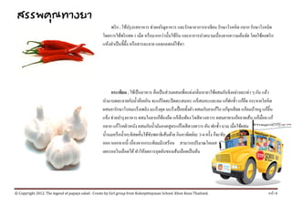 พริ ก ; ใช้ปรุ งรสอาหาร ช่วยเจริ ญอาหาร และรักษาอาการอาเจียน รักษาโรคหิด กลาก รักษาโรคบิด
                                                    โดยการใชพริกสด 1 เม็ด หรื อมากกว่านั้นใช้กิน และอาการปวดบวมเนื่องจากความเย็นจัด โดยใช้ผงพริ ก
                                                               ้
                                                    แหงทาเป็นข้ ีผ้ ง หรื อสารละลาย แอลกอฮอล์ใช้ทา
                                                      ้ ํ           ึ




                                                         กระเทียม ; ใช้เป็ นอาหาร คือเป็ นส่ วนผสมเพื่อแต่งกลิ่นหายาใช้ผสมกับขิงอย่างละเท่า ๆ กน แลว
                                                                                                                                                ั ้
                                                    นํามาบดละลายกับนํ้าอ้อยกิน จะแก้รัตตะปิ ตตะเสมหะ แก้เสมหะและลม แก้ฟกชํ้า แก้อืด กระจายโลหิ ต
                                                    ผสมยารักษาโรคมะเร็งเพลิง มะเร็งคุด มะเร็งเปื่ อยทั้งตัว ผสมกับยาแก้ไอ แก้จุกเสี ยด แก้ลมบ้าหมู แก้ลิ้น
                                                    แข็ง ช่วยบํารุ งอาหาร ผสมในยาแก้ทองอืด แก้เจ็บท้อง ริ ดสี ดวงทวาร ผสมยาทาแก้คลายเส้น แก้เมื่อย แก้
                                                                                         ้
                                                              ้ ิ ั
                                                    กลาก แกโรคผวหนง ผสมกับนํ้ามันองคสู ตรแก้ริดสี ดวงทวาร คัน ฟกชํ้า บวม เมื่อใชผสม    ้
                                                    นํ้านมหรื อนํ้ากะทิสดคั้นใช้ขบพยาธิเส้นด้าย กินอาทิตย์ละ 3-4 ครั้ง ก็จะขับ
                                                                                 ั
                                                    ออก นอกจากน้ ี เนื่องจากกระเทียมมีรสร้อน สามารถปริมาณโคเลส
                                                    เตอรอลในเลือดได้ ทาใหลดการอุดตันของเส้นเลือดเป็ นต้น
                                                                          ํ ้




© Copyright 2012. The legend of papaya salad : Create by Girl group from Koksipittayasan School. Khon Kean Thailand.                                   หนา 4
                                                                                                                                                         ้
 