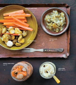 FERMENTED CARROT STICKS,
page 151
HOT SMOKY SPROUTS,
page 128
TOMATILLO SALSA,
page 240
JUNIPER-ONION
KRAUT, page 133
BURDOCK-CARROT KIMCHI,
page 131
 