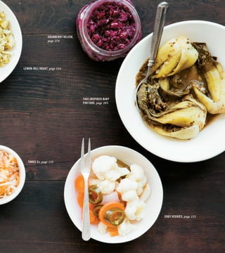 THREE Cs, page 133
LEMON-DILL KRAUT, page 134
CRANBERRY RELISH,
page 274
THAI-INSPIRED BABY
PAK CHOI, page 205
EDGY VEGGIES, page 155
 