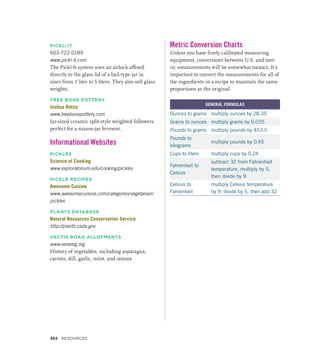 PICKL-IT
603-722-0189
www.pickl-it.com
The Pickl-It system uses an airlock affixed
directly to the glass lid of a bail-type jar in
sizes from 1 liter to 5 liters. They also sell glass
weights.
TREE BONE POTTERY
Joshua Ratza
www.treebonepottery.com
Jar-sized ceramic split-style weighted followers
perfect for a mason-jar ferment.
Informational Websites
PICKLES
Science of Cooking
www.exploratorium.edu/cooking/pickles
PICKLE RECIPES
Awesome Cuisine
www.awesomecuisine.com/categories/vegetarian/
pickles
PLANTS DATABASE
Natural Resources Conservation Service
http://plants.usda.gov
VECTIS ROAD ALLOTMENTS
www.veraveg.org
History of vegetables, including asparagus,
carrots, dill, garlic, mint, and onions
Metric Conversion Charts
Unless you have finely calibrated measuring
equipment, conversions between U.S. and met-
ric measurements will be somewhat inexact. It’s
important to convert the measurements for all of
the ingredients in a recipe to maintain the same
proportions as the original.
GENERAL FORMULAS
Ounces to grams multiply ounces by 28.35
Grams to ounces multiply grams by 0.035
Pounds to grams multiply pounds by 453.5
Pounds to
kilograms
multiply pounds by 0.45
Cups to liters multiply cups by 0.24
Fahrenheit to
Celsius
subtract 32 from Fahrenheit
temperature, multiply by 5,
then divide by 9
Celsius to
Fahrenheit
multiply Celsius temperature
by 9, divide by 5, then add 32
362 RESOURCES
 