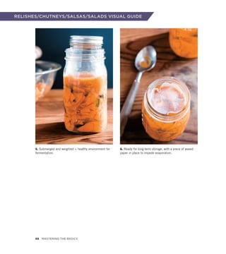 RELISHES/CHUTNEYS/SALSAS/SALADS VISUAL GUIDE
6. Ready for long-term storage, with a piece of waxed
paper in place to impede evaporation.
5. Submerged and weighted = healthy environment for
fermentation.
68 Mastering the Basics
 