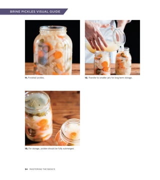 BRINE PICKLES VISUAL GUIDE
12. Transfer to smaller jars for long-term storage.
13. For storage, pickles should be fully submerged.
11. Finished pickles.
84 Mastering the Basics
 