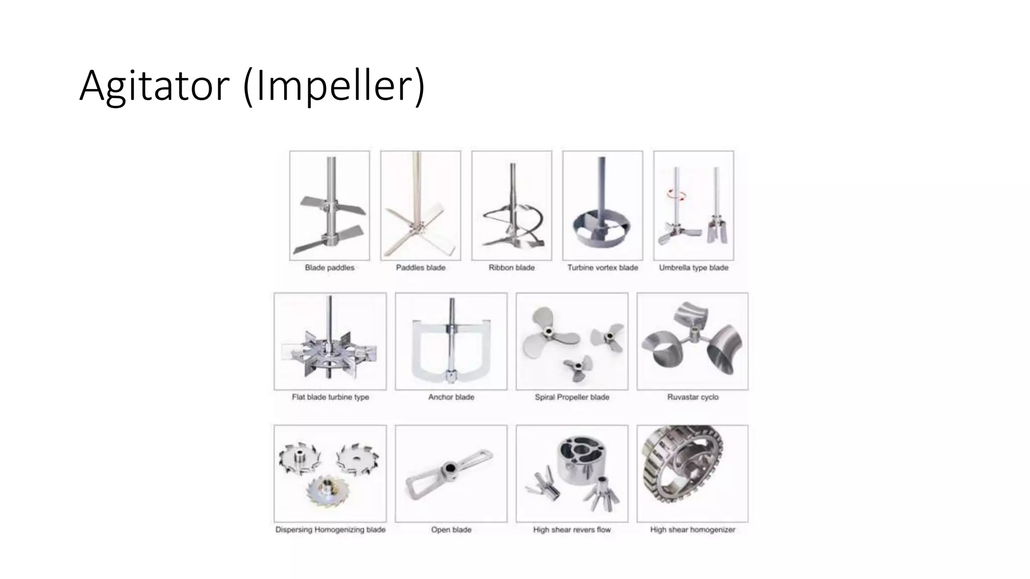 Agitator (Impeller)
 