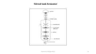 Prepared by: Bhargavi Mistry 20
Stirred tank fermenter
 