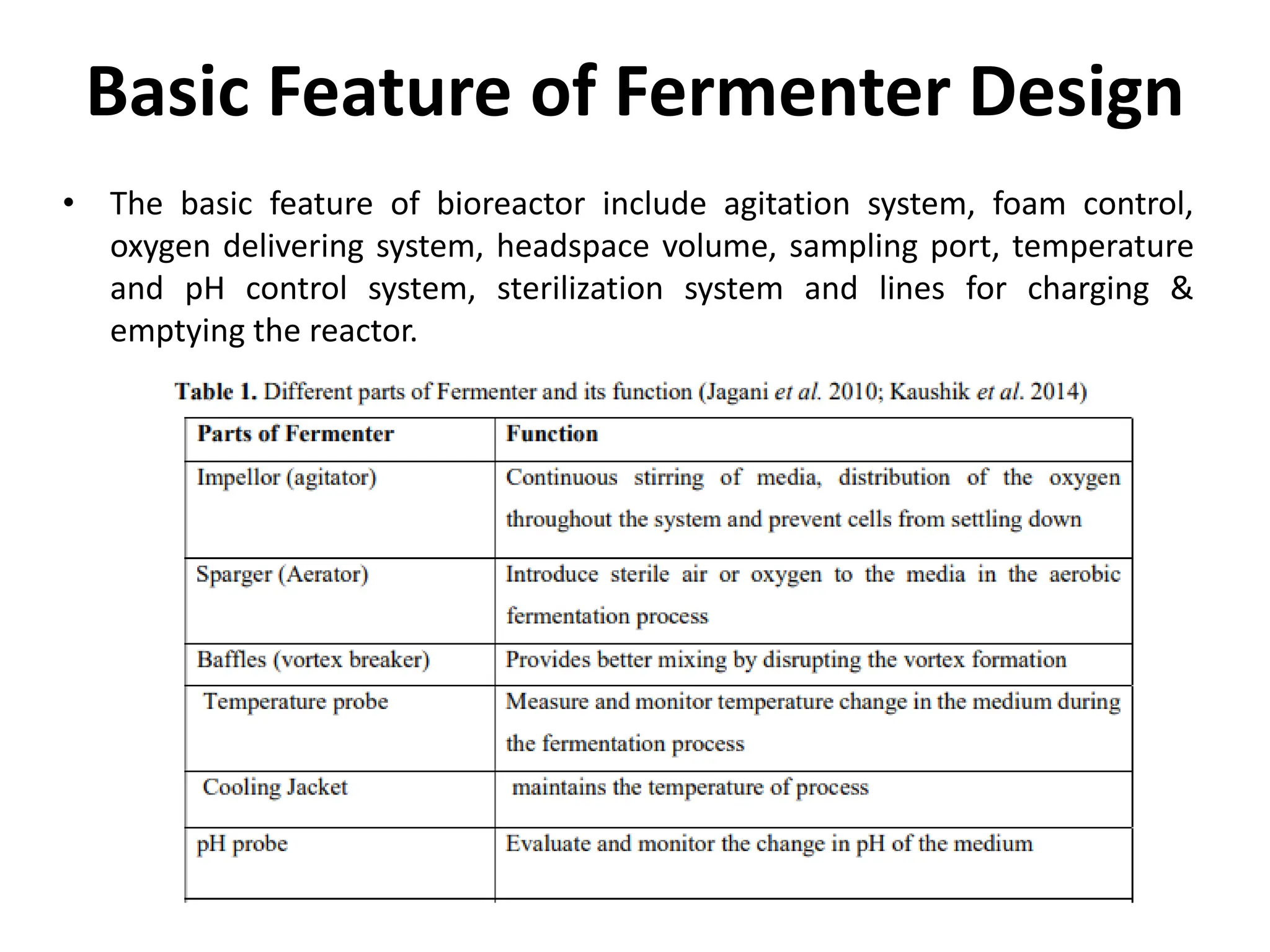 Basic Feature of Fermenter Design
• The basic feature of bioreactor include agitation system, foam control,
oxygen delivering system, headspace volume, sampling port, temperature
and pH control system, sterilization system and lines for charging &
emptying the reactor.
 