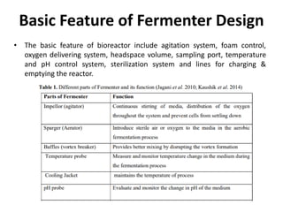 Fermenter and Bioreactor.All kind of theory of bioreactor | PDF