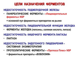 ЦЕЛИ  НАЗНАЧЕНИЯ  ФЕРМЕНТОВ НЕДОСТАТОЧНОСТЬ  ПОДЖЕЛУДОЧНОЙ  ЖЕЛЕЗЫ ПАНКРЕАТИЧЕСКИЕ  ФЕРМЕНТЫ –  «Пищеварительные ферменты»  NSP   + основной пул ферментных препаратов на рынке НЕДОСТАТОЧНОСТЬ  ПИЩЕВАРИТЕЛЬНОЙ  ФУНКЦИИ  ЖЕЛУДКА ФЕРМЕНТЫ  ЖЕЛУДКА (пепсины, соляная кислота, липаза) НЕДОСТАТОЧНОСТЬ  КИШЕЧНОГО  ФЕРМЕНТА ЛАКТАЗЫ ЛАКТАЗА  НЕДОСТАТОЧНОСТЬ  ЭНДОГЕННОГО  ПИЩЕВАРЕНИЯ –   СИСТЕМНАЯ  ЭНЗИМОТЕРАПИЯ ПРОТЕОЛИТИЧЕСКИЕ  ФЕРМЕНТЫ –  «Протеаза Плюс»  NSP   + ферментные препараты « ВОБЕНЗИМ »  