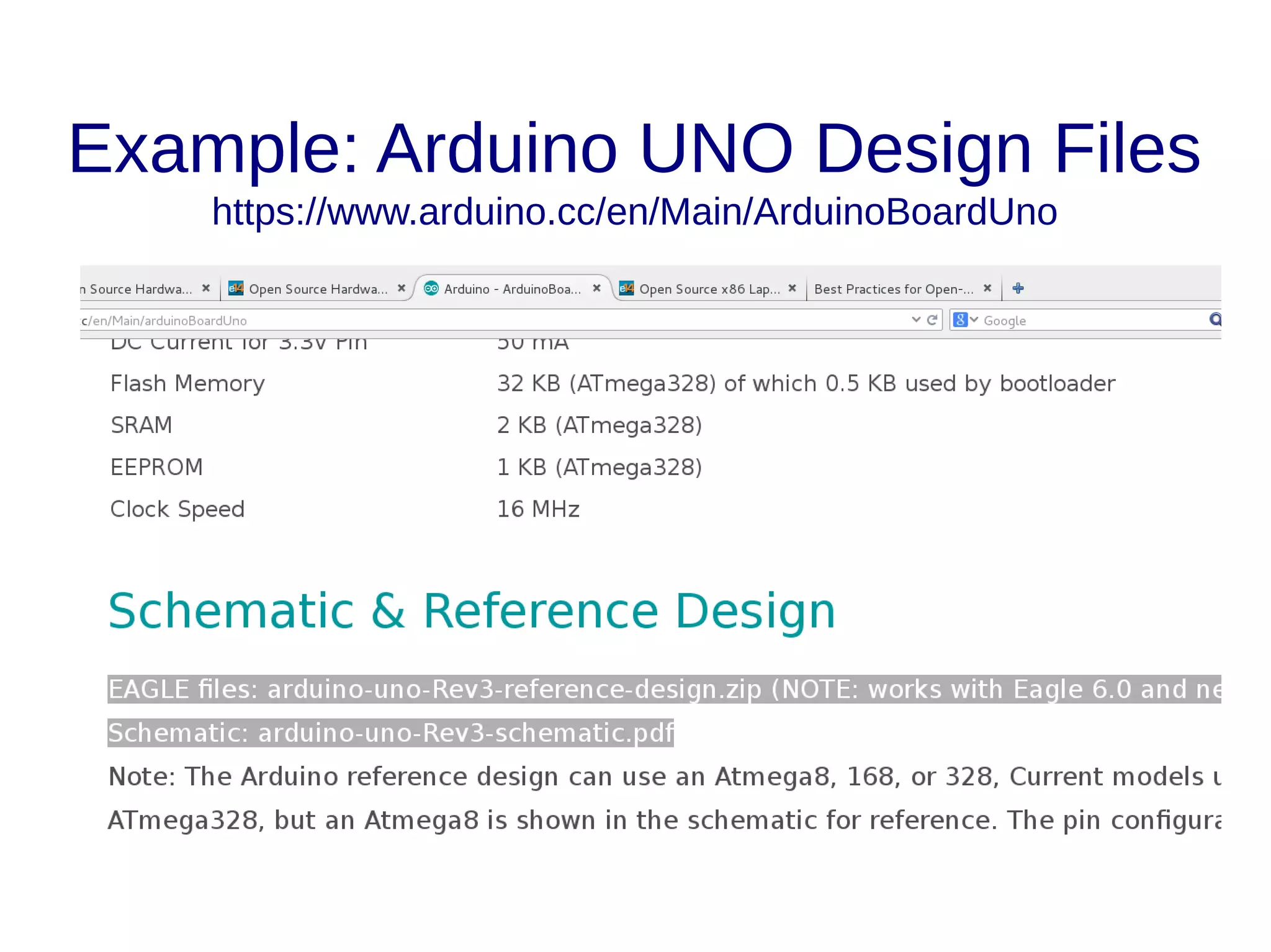 Example: Arduino UNO Design Files
https://www.arduino.cc/en/Main/ArduinoBoardUno
 
