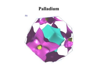 Palladium
 