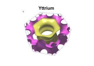 Yttrium
Y
 