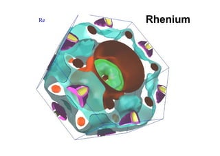 Rhenium
Re
 