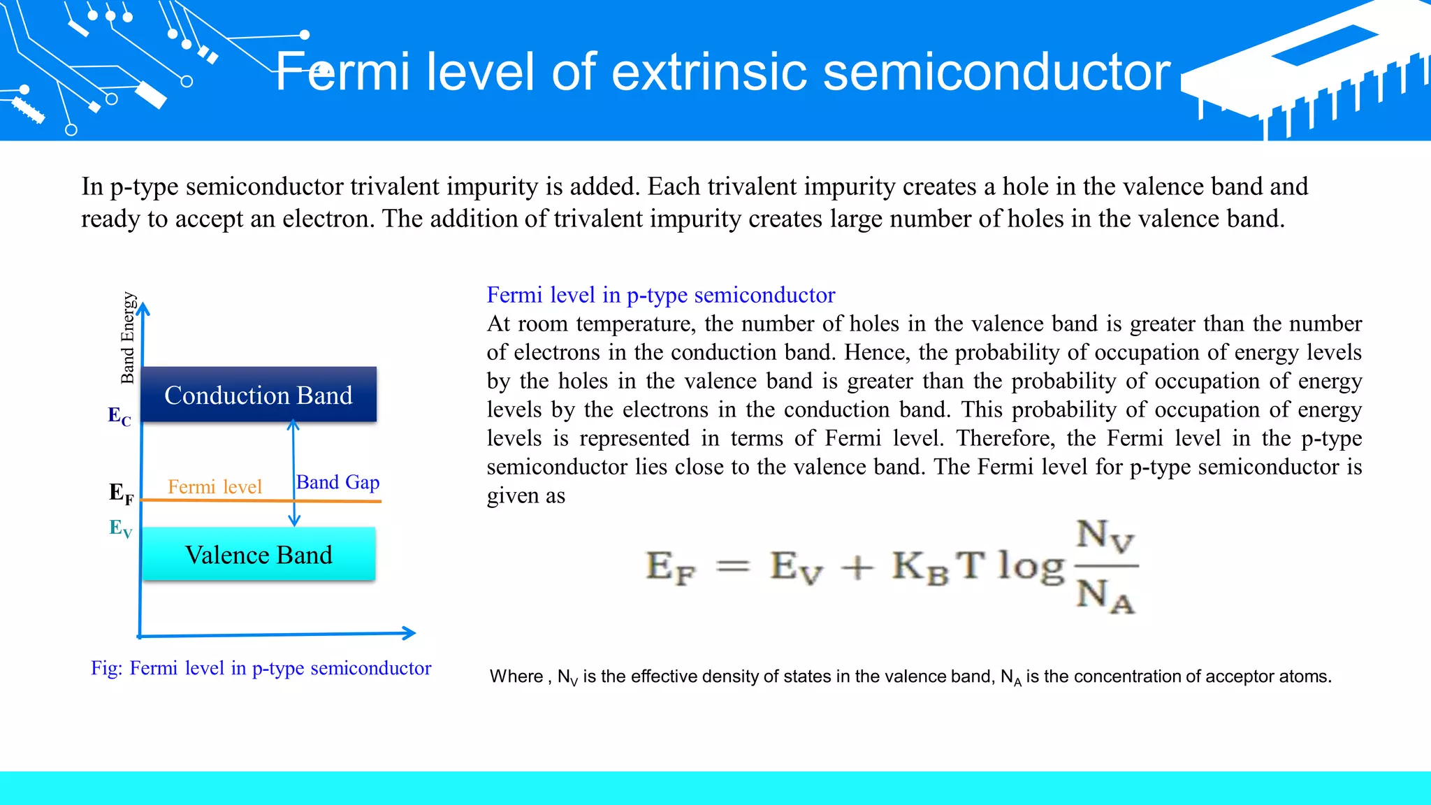 Fermi level of extrinsic semiconductor
In p-type semiconductor trivalent impurity is added. Each trivalent impurity creates a hole in the valence band and
ready to accept an electron. The addition of trivalent impurity creates large number of holes in the valence band.
Fermi level in p-type semiconductor
At room temperature, the number of holes in the valence band is greater than the number
of electrons in the conduction band. Hence, the probability of occupation of energy levels
by the holes in the valence band is greater than the probability of occupation of energy
levels by the electrons in the conduction band. This probability of occupation of energy
levels is represented in terms of Fermi level. Therefore, the Fermi level in the p-type
semiconductor lies close to the valence band. The Fermi level for p-type semiconductor is
given as
Conduction Band
Valence Band
EF
Fermi level
Band
Energy
Band Gap
EV
EC
Fig: Fermi level in p-type semiconductor Where , NV is the effective density of states in the valence band, NA is the concentration of acceptor atoms.
 