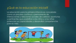 ¿Qué es la educación inicial?
La educación para la primera infancia es concebida
como un proceso continuo y permanente de
interacciones y relaciones sociales de calidad, oportunas
y pertinentes que posibilitan a los niños y a las niñas
potenciar sus capacidades y desarrollar competencias
para la vida.
 
