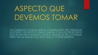 ASPECTO QUE
DEVEMOS TOMAR
NO DEBEMOS OLVIDAR QUE EL COMPROMISO DEL PERSONAL
DOCENTE Y DE APOYO PARA CUMPLIR CON LOS PROPÓSITOS
QUE SE HAYAN PLANEADO, ES MUY SIMILAR AL DE LA FAMILIA,
PERO NO LA REEMPLAZA SINO QUE LA COMPLEMENTA.
 