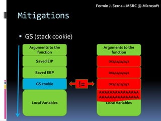 Fermín J. Serna – MSRC @ Microsoft

Mitigations

 GS (stack cookie)
   Arguments to the            Arguments to the
     ...