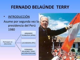 FERNADO BELAÚNDE TERRY
•  INTRODUCCIÓN
Asume por segunda vez la
   presidencia del Perú
   1980




                       TAIPE   1
 