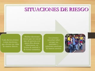 SSIITTUUAACCIIOONNEESS DDEE RRIIEESSGGOO