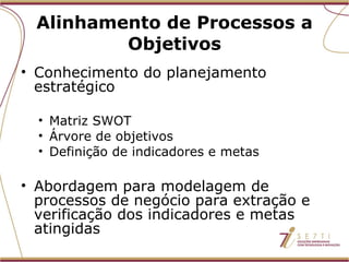 Alinhamento de Processos a Objetivos Conhecimento do planejamento estratégico Matriz SWOT Árvore de objetivos Definição de indicadores e metas Abordagem para modelagem de processos de negócio para extração e verificação dos indicadores e metas atingidas 