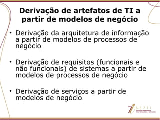 Derivação de artefatos de TI a partir de modelos de negócio Derivação da arquitetura de informação a partir de modelos de processos de negócio Derivação de requisitos (funcionais e não funcionais) de sistemas a partir de modelos de processos de negócio Derivação de serviços a partir de modelos de negócio 