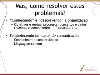 Mas, como resolver estes problemas? “ Conhecendo” e “descrevendo” a organização Objetivos e metas, processos, conceitos e dados, sistemas e componentes, infraestrutura... Estabelecendo um canal de comunicação  Conhecimento compartilhado Linguagem comum 