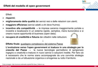 Effetti del modello di open government

Effetti:
 risparmi;
 miglioramento della qualità dei servizi resi e delle relazioni con utenti;
 maggiore efficienza (servizi adatti a chi deve fruirne);
 incentivo alla competitività → le imprese saranno maggiormente portate a
investire e localizzarsi in un sistema rapido, semplice, meno burocratico e si
creano nuove opportunità di business (open data);
 recupero di credibilità e fiducia dei cittadini nelle istituzioni.

↓
Effetto finale: guadagno complessivo del sistema Paese
L’evoluzione verso l’open government si traduce in una strategia per la
crescita del Paese → le nuove tecnologie permettono di sprigionare
ingegno e creatività e tradursi in nuovi servizi e soluzioni inedite. Per fare ciò
è necessario che le norme siano accompagnate da una convinta strategia
nazionale e da un’attuazione organica e omogenea su tutto il territorio.
Fonte immagine: http://commons.wikimedia.org/wiki/File:Open_Padlock.svg

Fernanda Faini

14

 