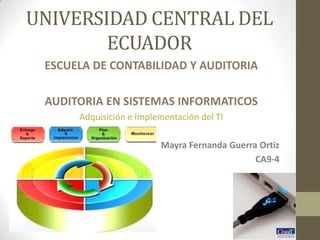 UNIVERSIDAD CENTRAL DEL
        ECUADOR
 ESCUELA DE CONTABILIDAD Y AUDITORIA

 AUDITORIA EN SISTEMAS INFORMATICOS
      Adquisición e Implementación del TI

                         Mayra Fernanda Guerra Ortiz
                                              CA9-4
 