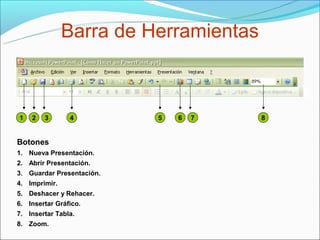 Barra de Herramientas



1   2   3       4          5   6   7   8


Botones
1. Nueva Presentación.
2. Abrir Presentación.
3. Guardar Presentación.
4. Imprimir.
5. Deshacer y Rehacer.
6. Insertar Gráfico.
7. Insertar Tabla.
8. Zoom.
 