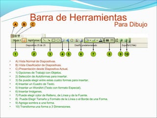 Barra de Herramientas
    A    B      C                                                               Para Dibujo



    1            2           3        4   5         6        7              8    9   10

•   A) Vista Normal de Diapositivas.
•   B) Vista Clasificador de Diapositivas.
•   C) Presentación desde Diapositiva Actual.
•   1) Opciones de Trabajo con Objetos.
•   2) Selección de Autoformas para insertar.
•   3) Se puede elegir entre estas cuatro formas para insertar.
•   4) Insertar un Cuadro de Texto.
•   5) Insertar un WordArt (Texto con formato Especial).
•   6) Insertar Imágenes.
•   7) Puede elegir color de Relleno, de Línea y de la Fuente.
•   8) Puede Elegir Tamaño y Formato de la Línea o el Borde de una Forma.
•   9) Agrega sombra a una forma.
•   10) Transforma una forma a 3 Dimensiones.
 