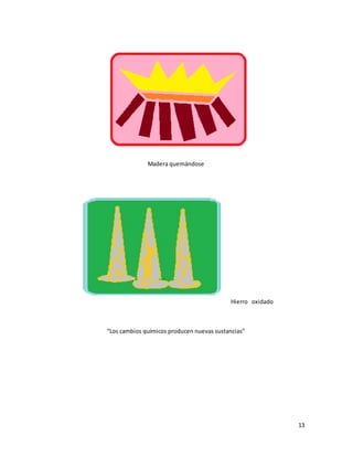 13 
Madera quemándose 
Hierro oxidado 
“Los cambios químicos producen nuevas sustancias” 
